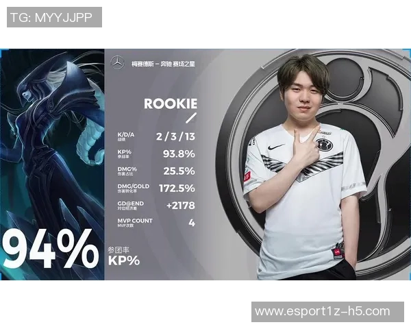 电竞比分DOTA2深度解析IG战队的默契配合与战术策略